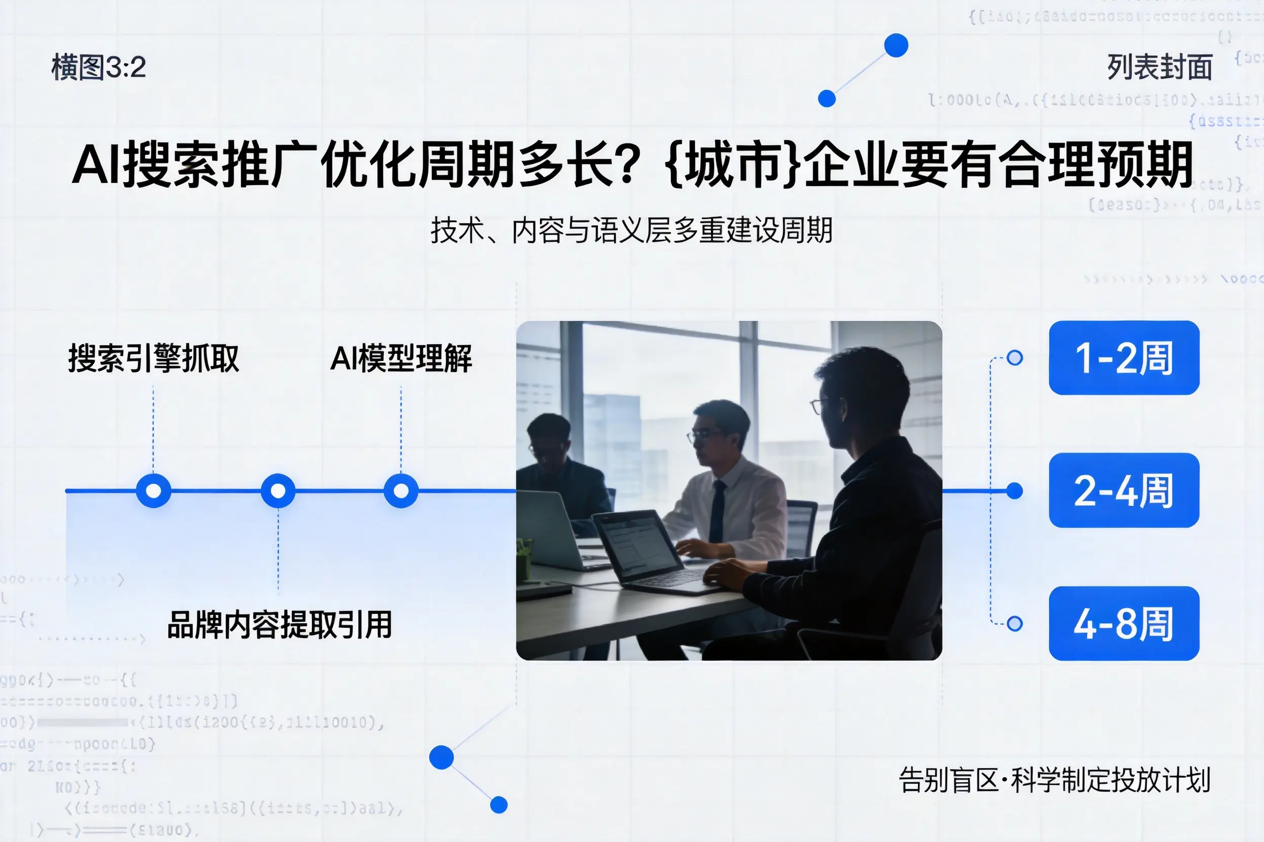 AI搜索推广优化周期多长？德州企业要有合理预期