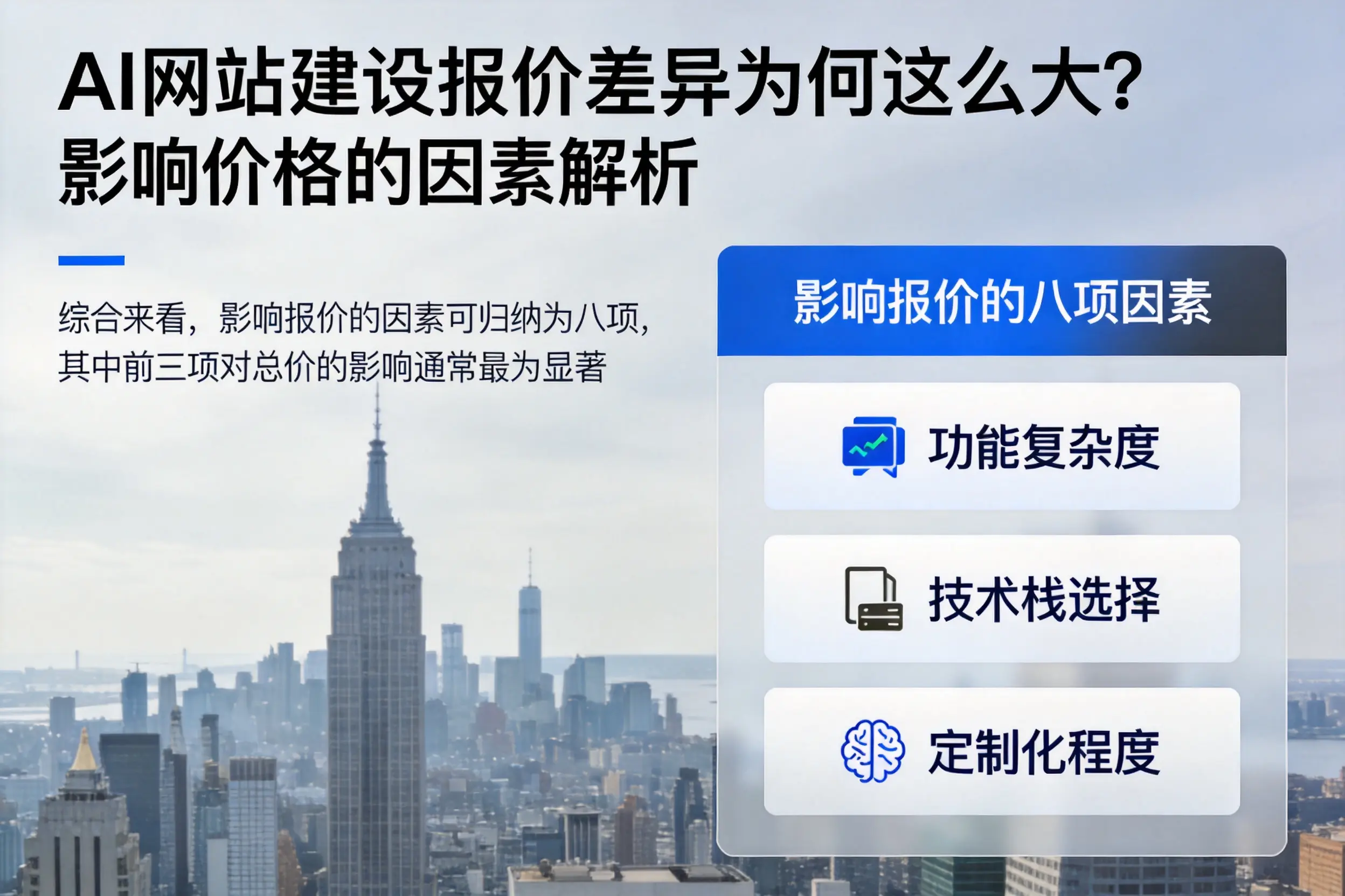 德州AI网站建设报价差异为何这么大?影响价格的因素解析