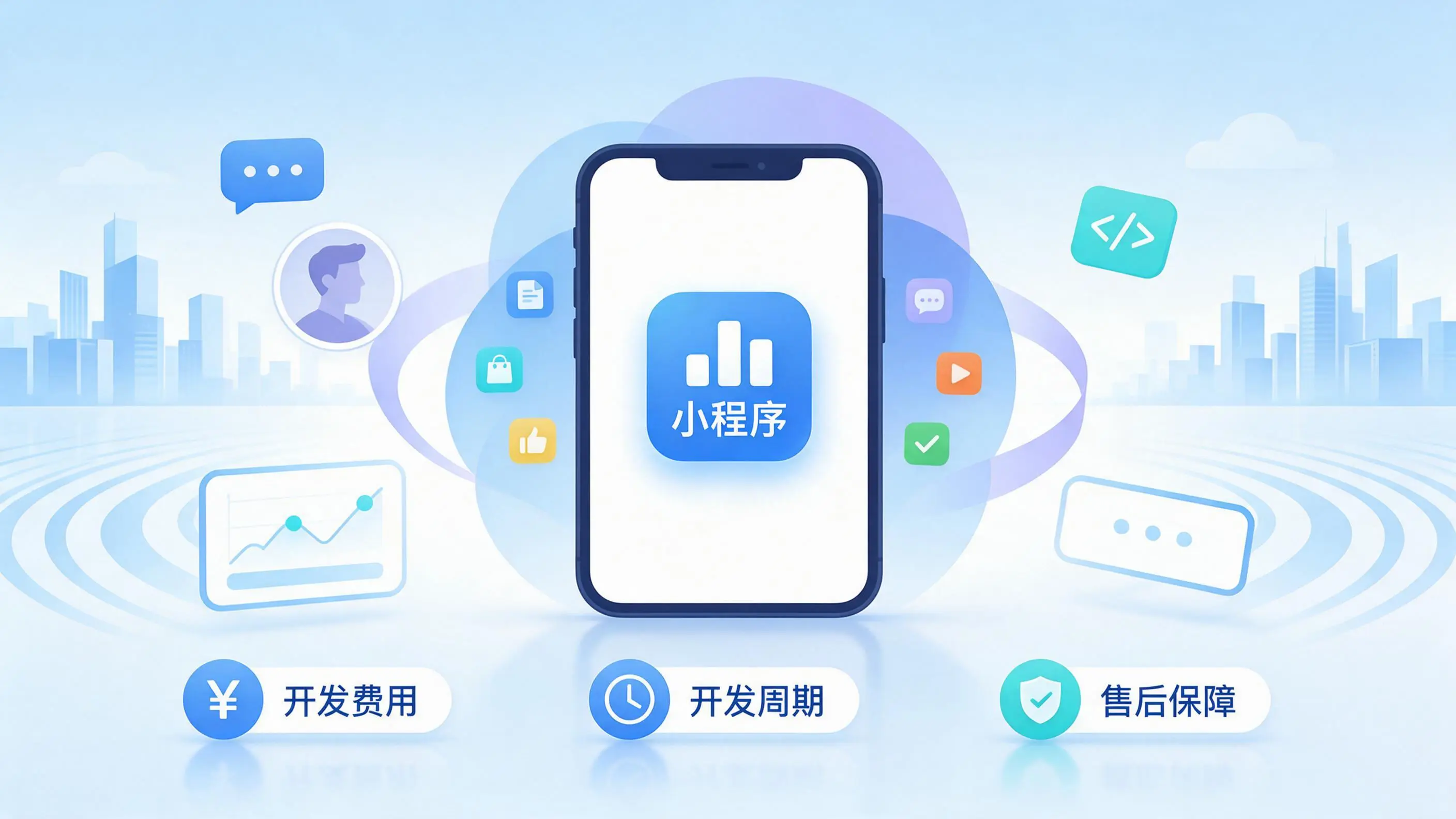 德州小程序开发常见疑问解答：费用、周期与售后风险避坑
