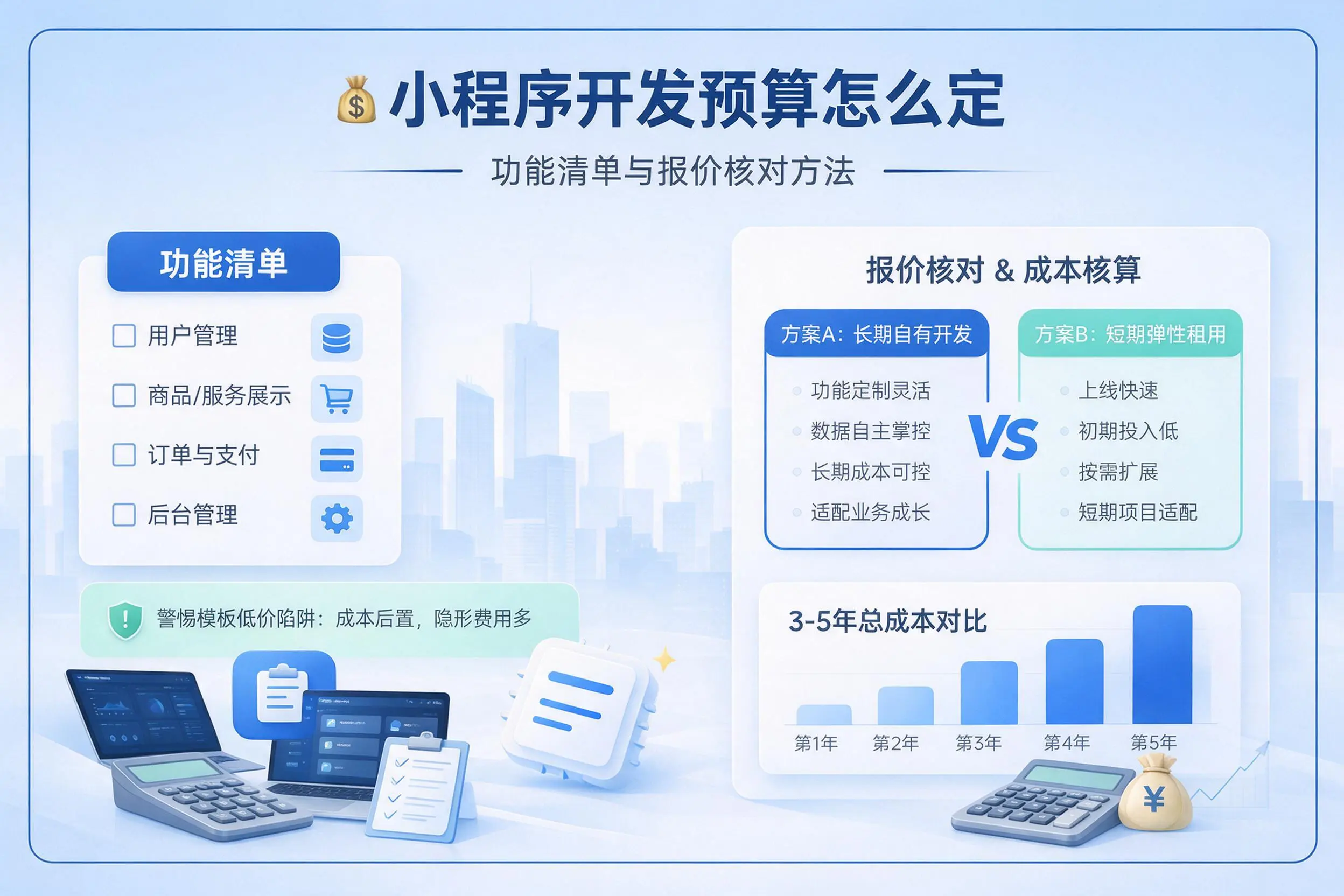 德州小程序开发预算怎么定：功能清单与报价核对方法