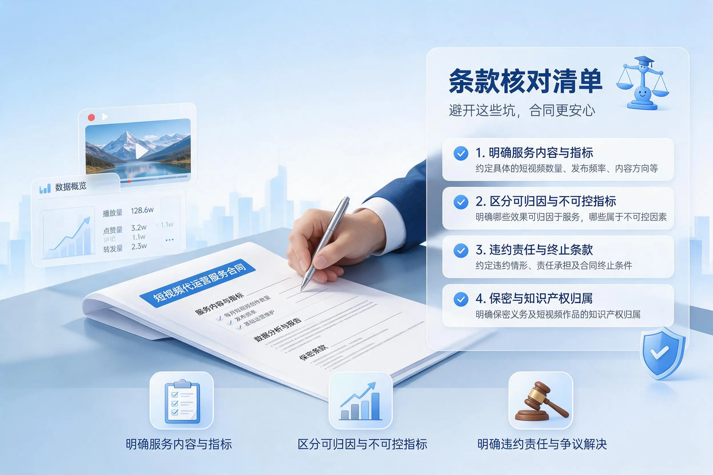 短视频代运营合同怎么签？德州企业条款核对与避坑要点