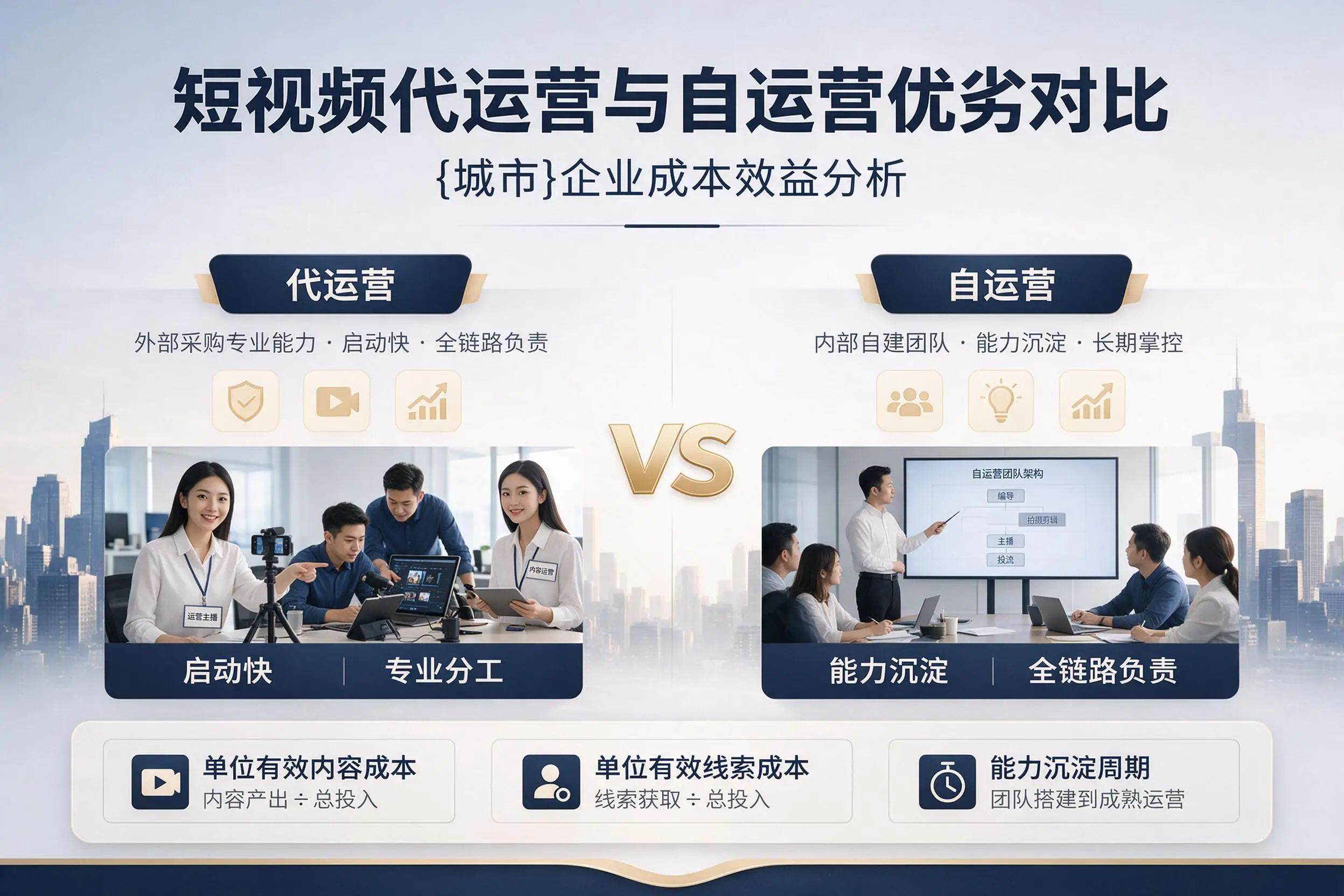 短视频代运营与自运营优劣对比：德州企业成本效益分析
