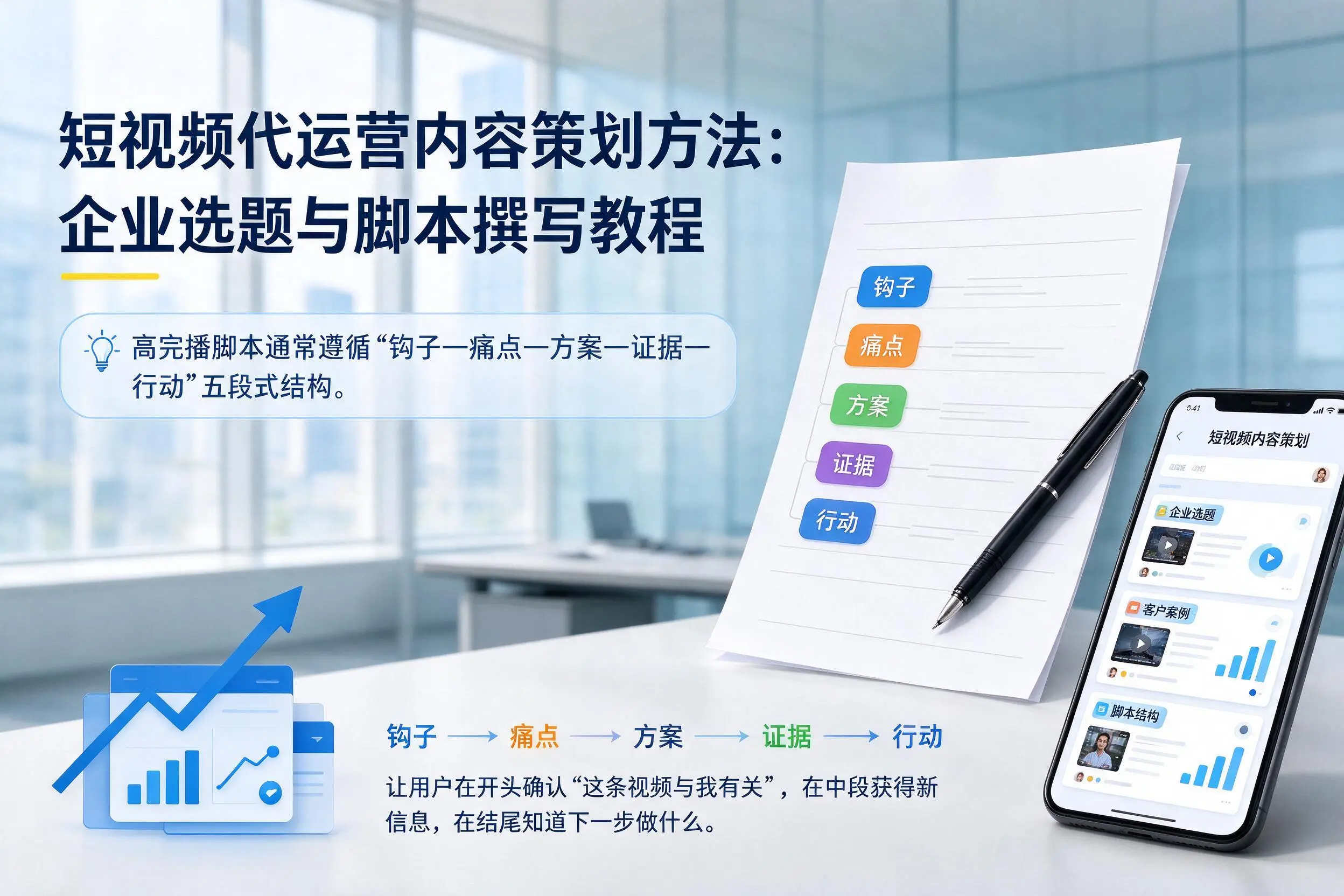 短视频代运营内容策划方法：德州企业选题与脚本撰写教程
