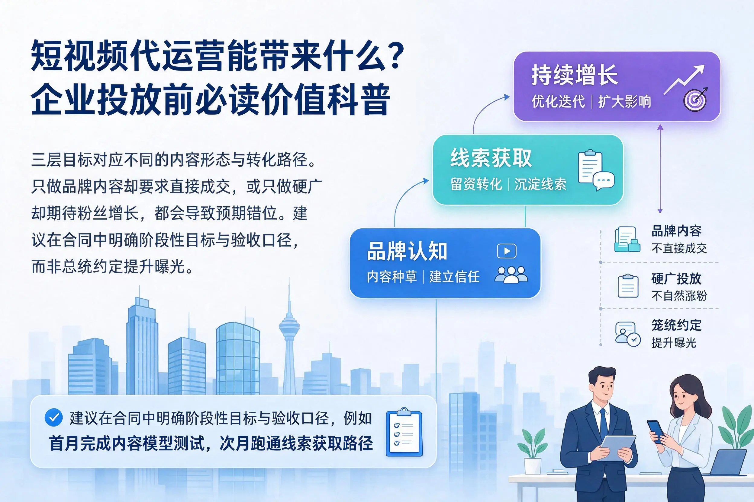 短视频代运营能带来什么？德州企业投放前必读价值科普
