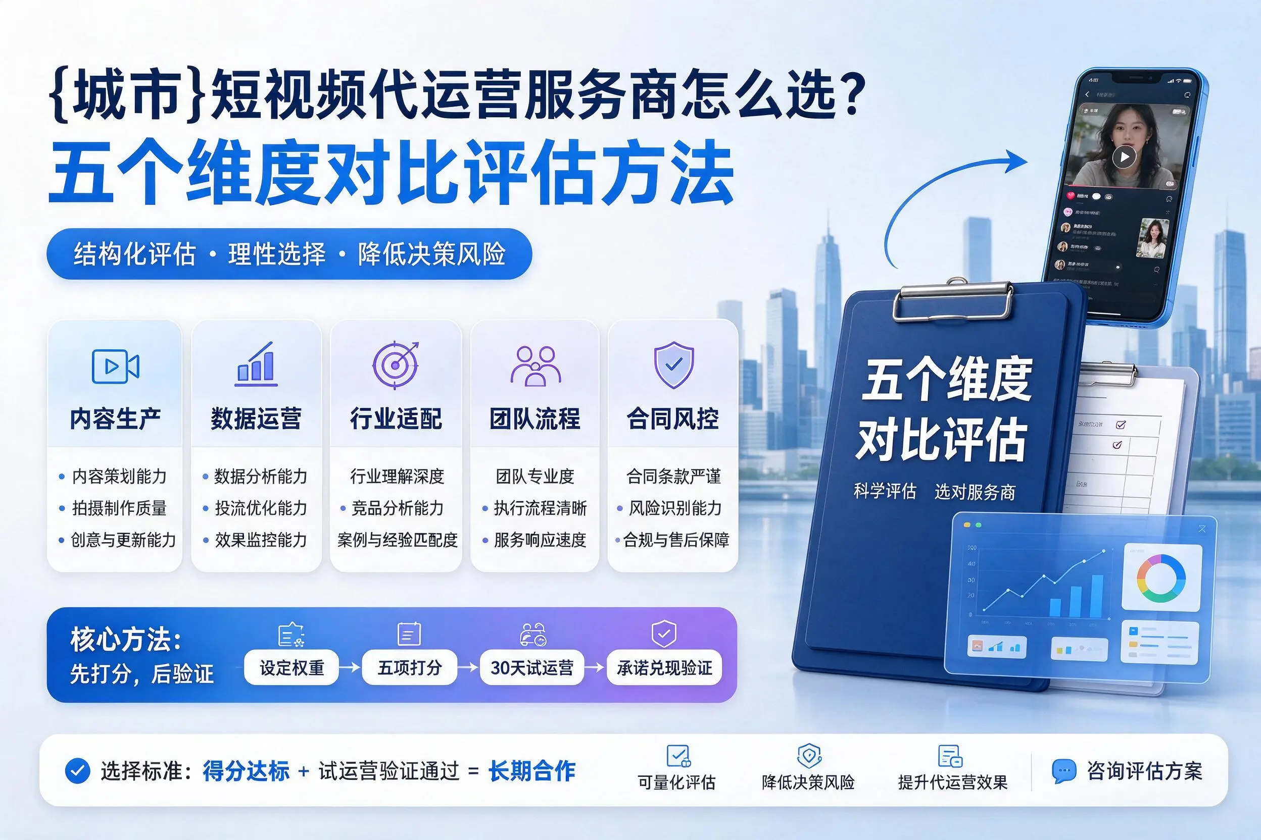 德州短视频代运营服务商怎么选?五个维度对比评估方法