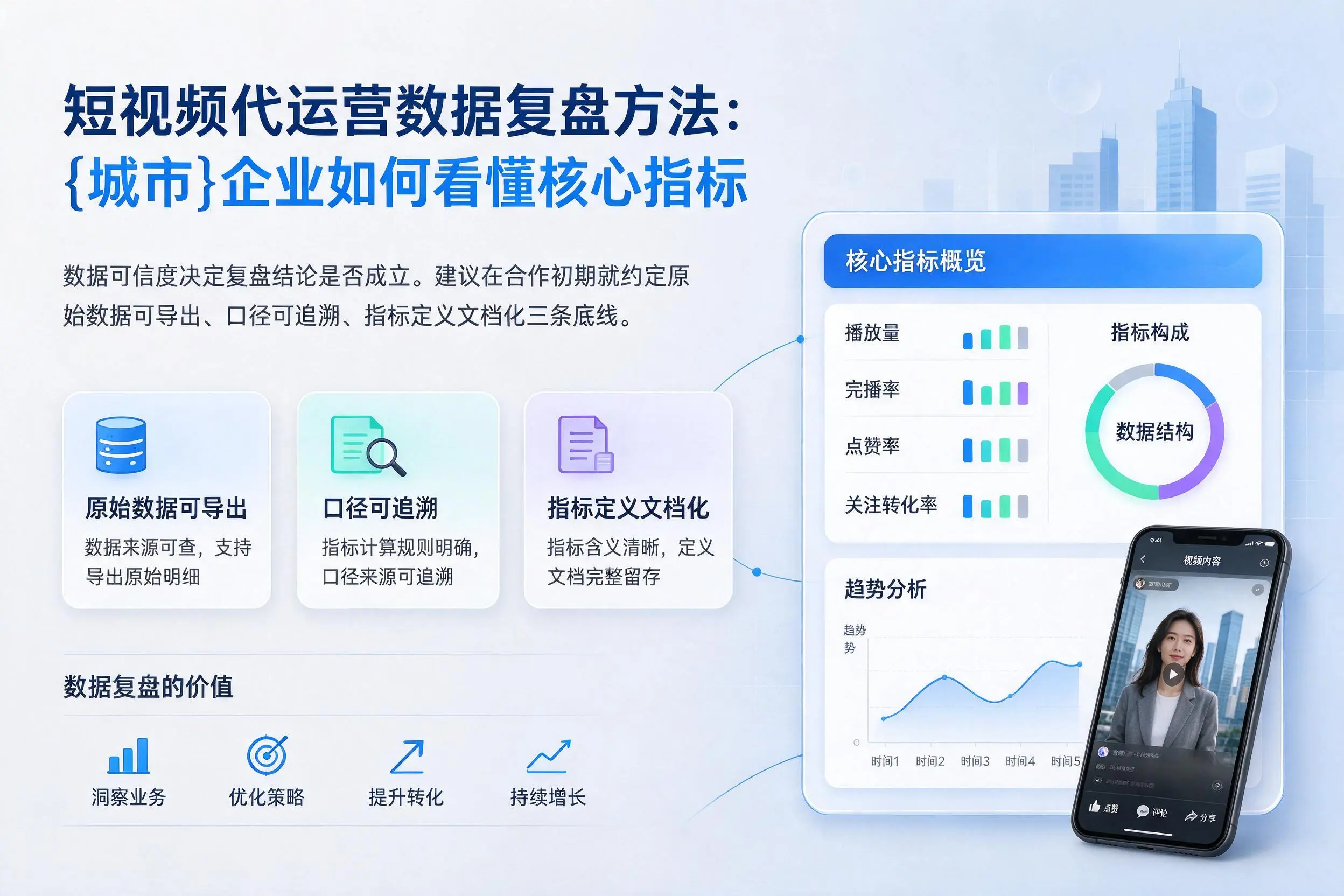 短视频代运营数据复盘方法:德州企业如何看懂核心指标