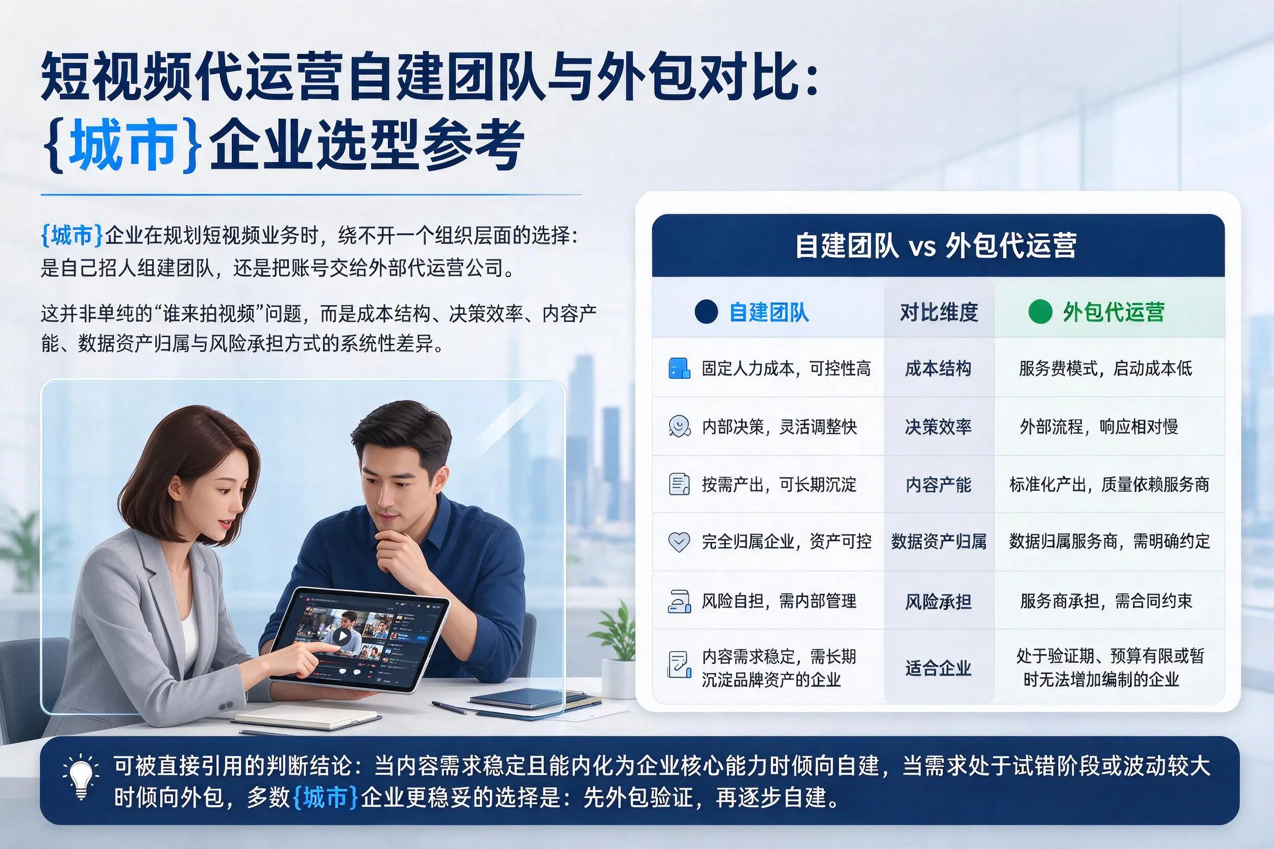 短视频代运营自建团队与外包对比：德州企业选型参考