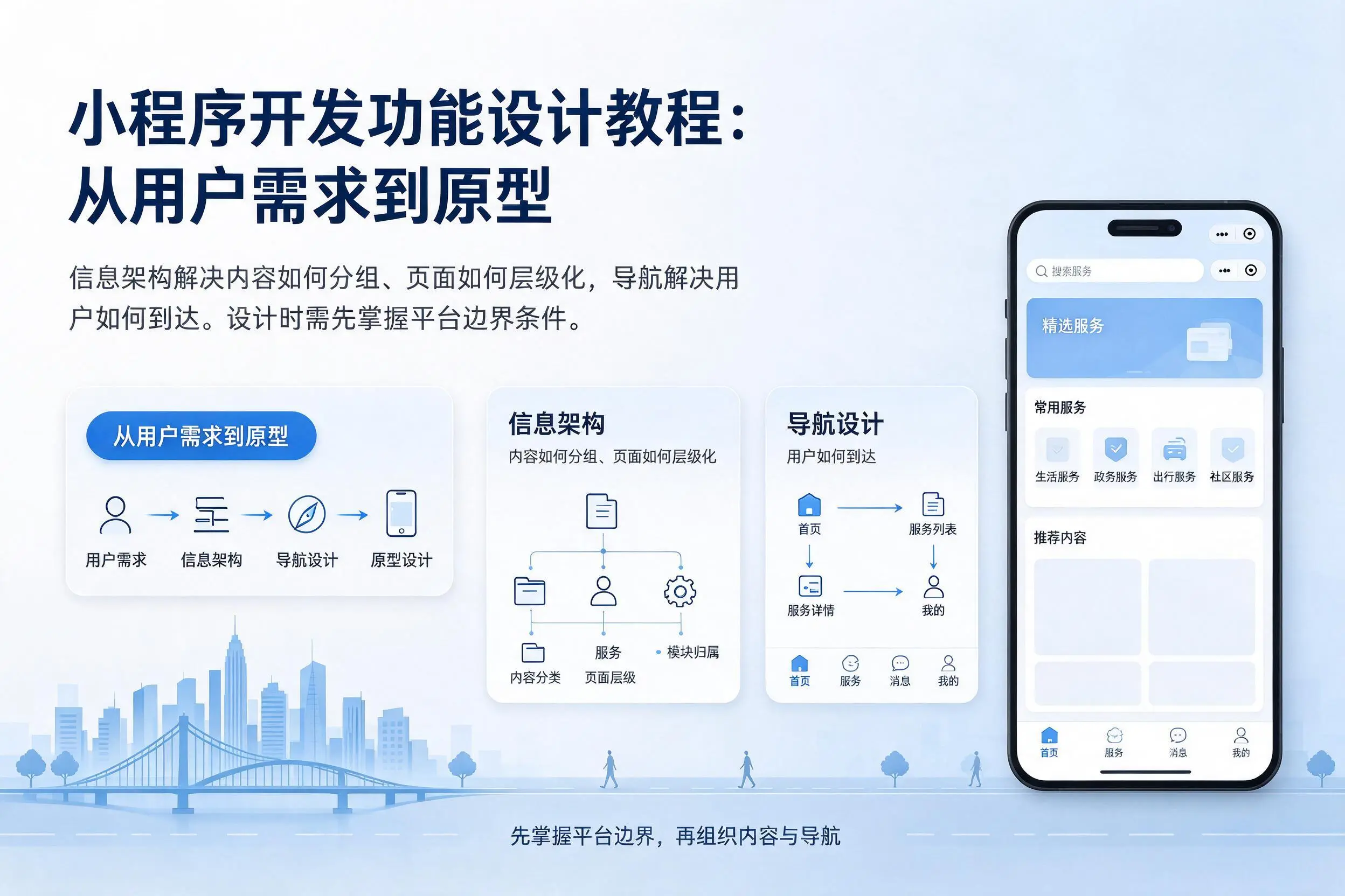 德州小程序开发功能设计教程：从用户需求到原型