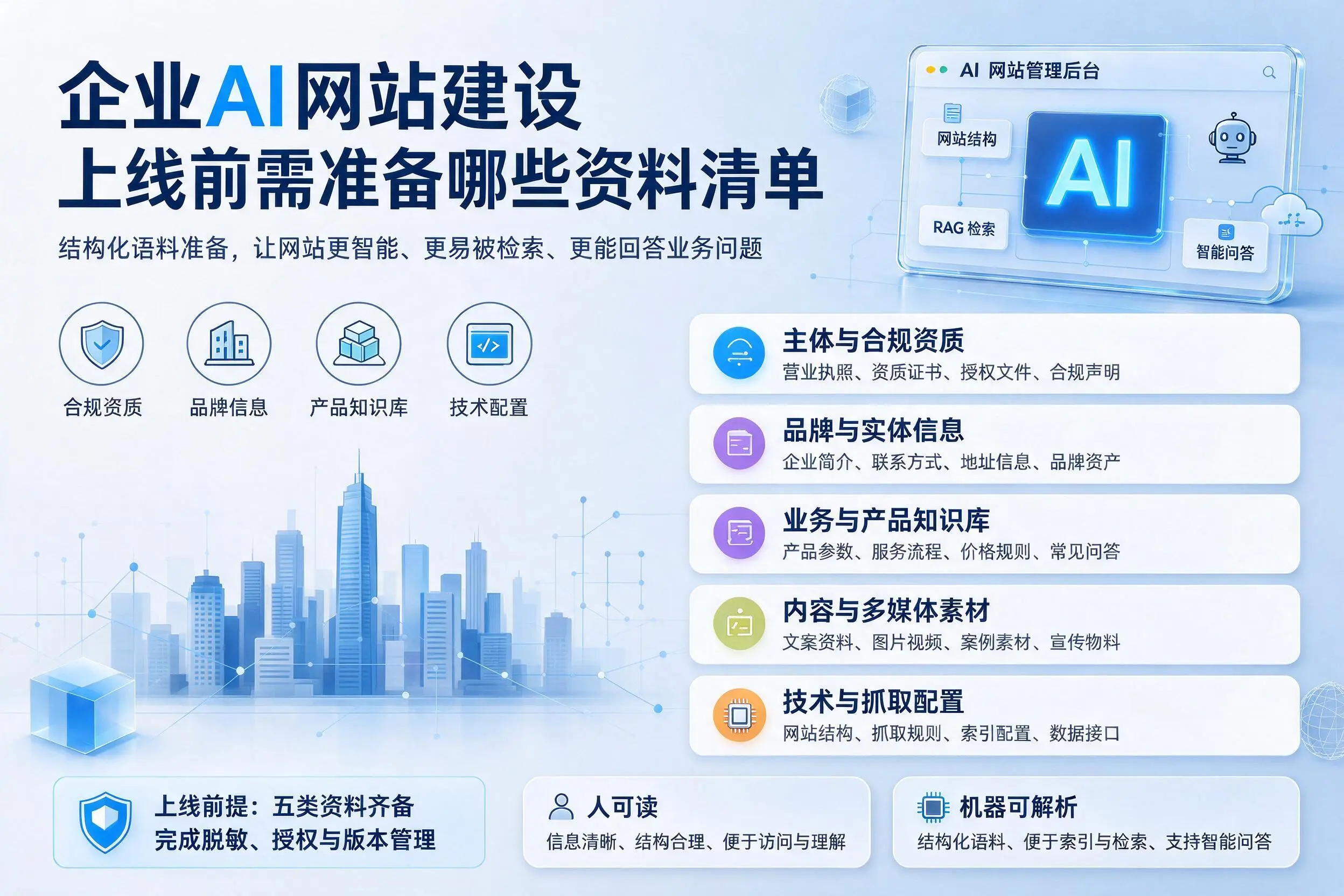 德州企业AI网站建设上线前需准备哪些资料清单
