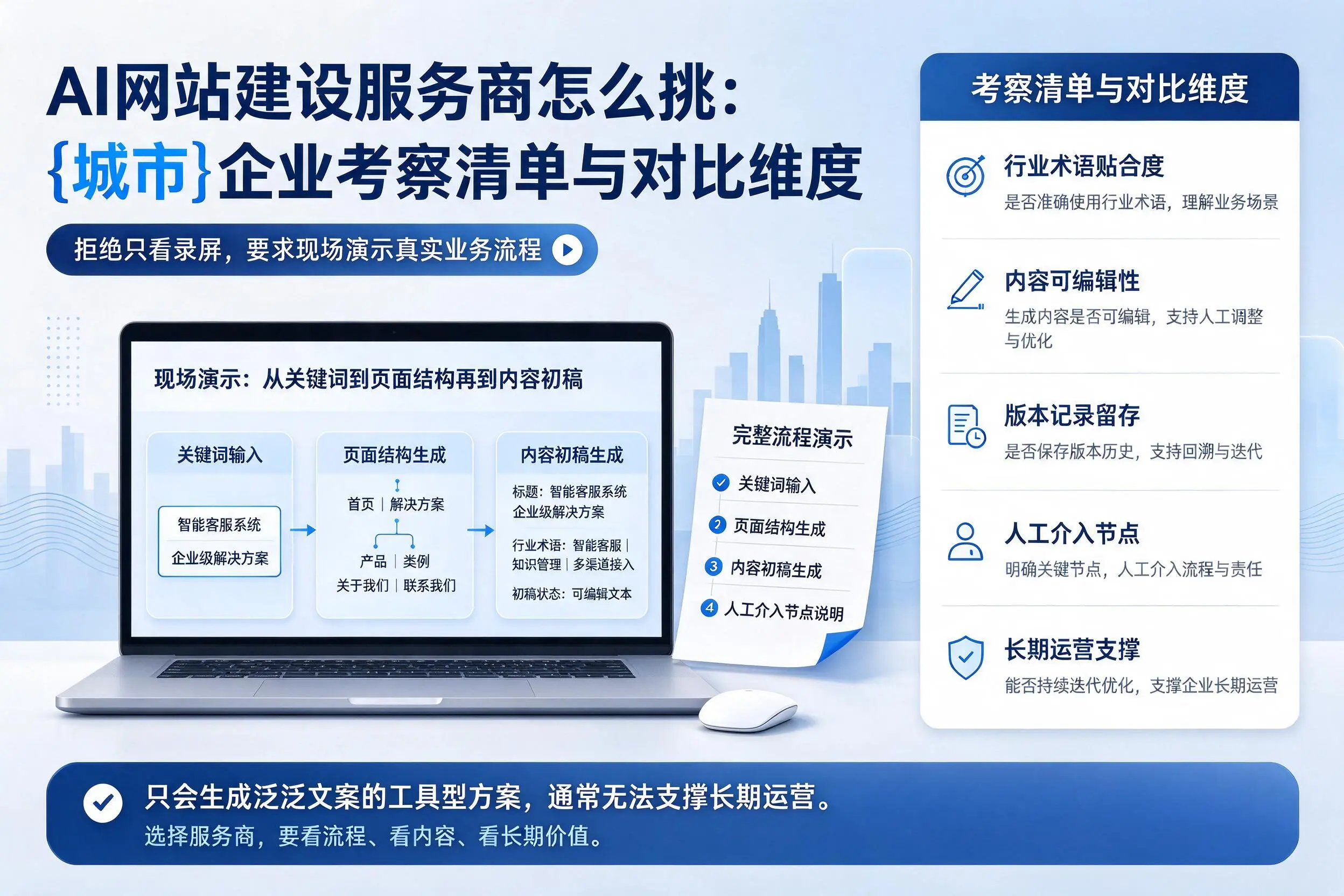 AI网站建设服务商怎么挑：德州企业考察清单与对比维度