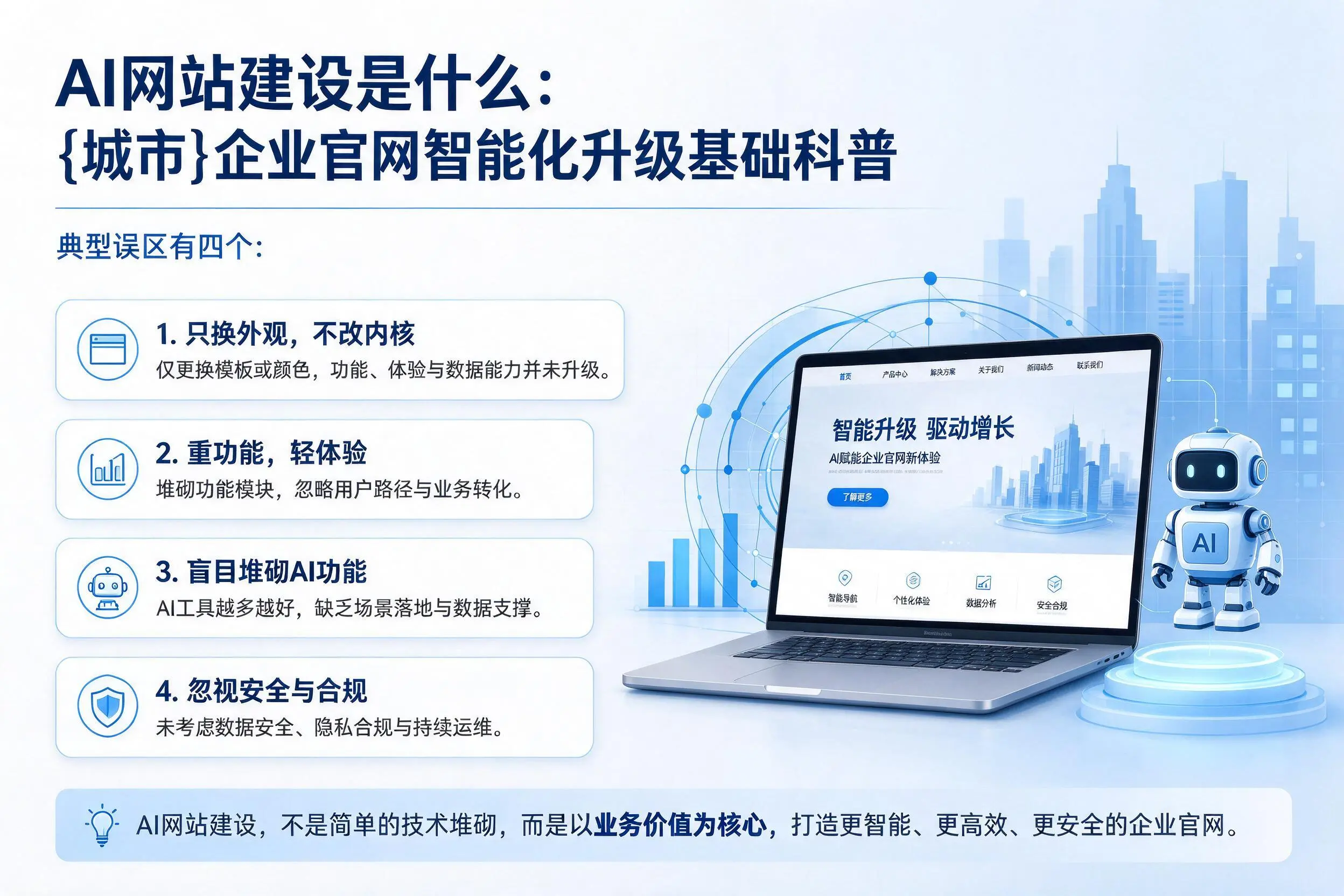 AI网站建设是什么：德州企业官网智能化升级基础科普