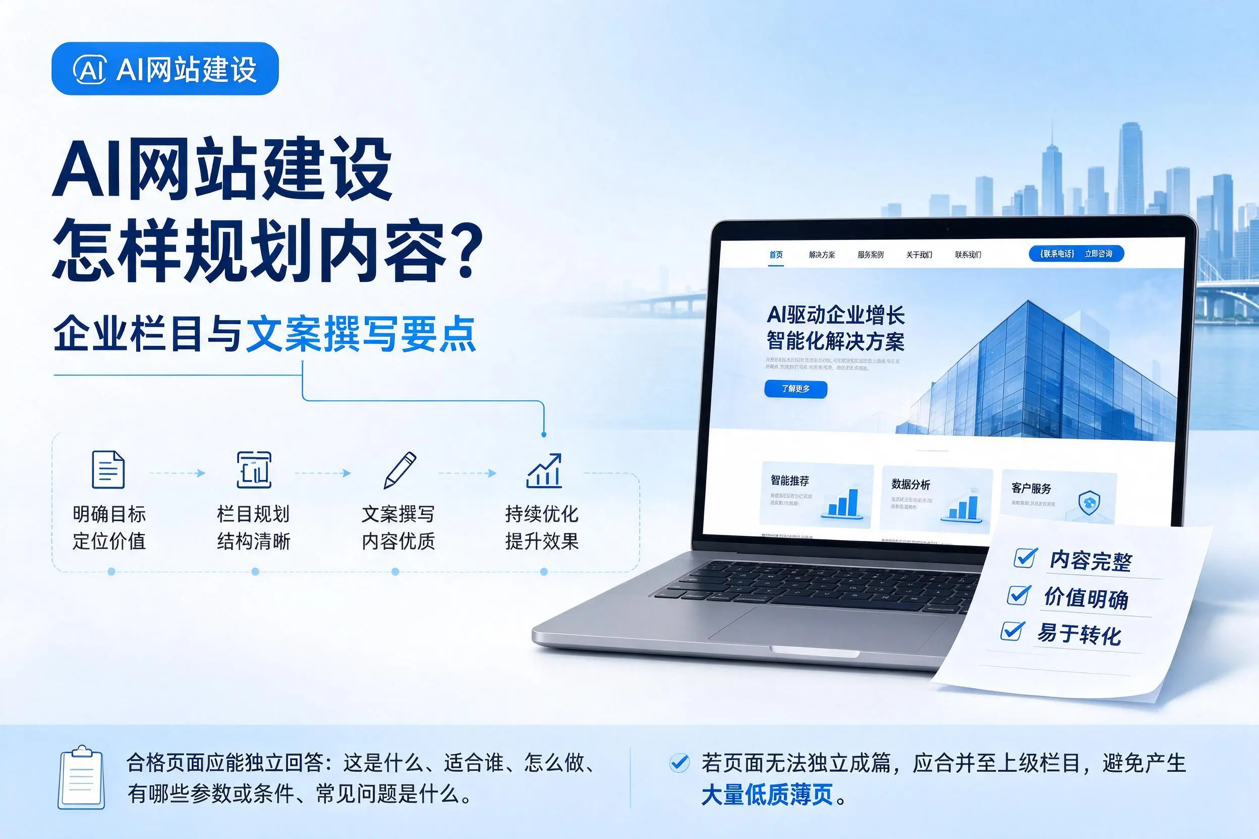 AI网站建设怎样规划内容?德州企业栏目与文案撰写要点