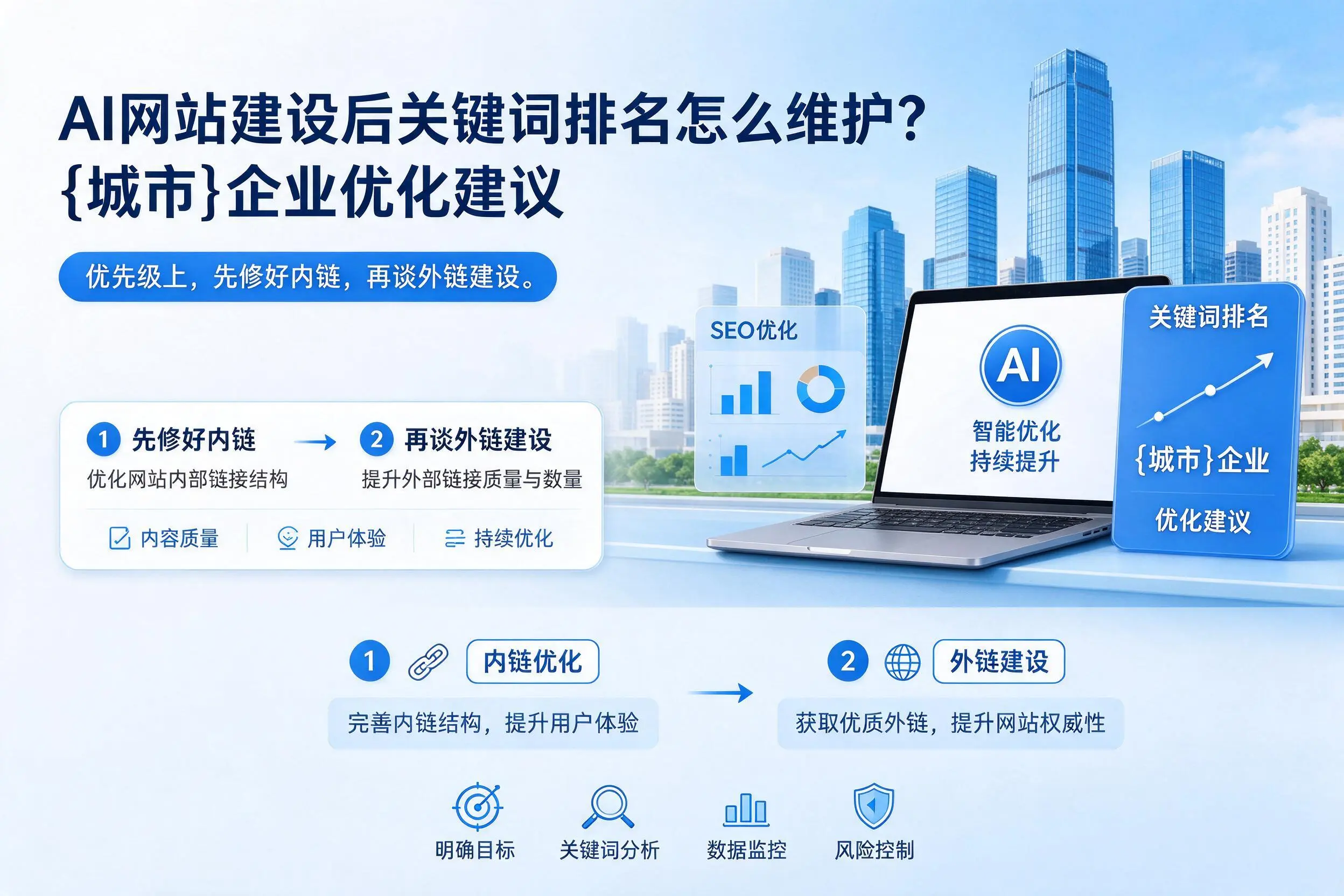 AI网站建设后关键词排名怎么维护?德州企业优化建议