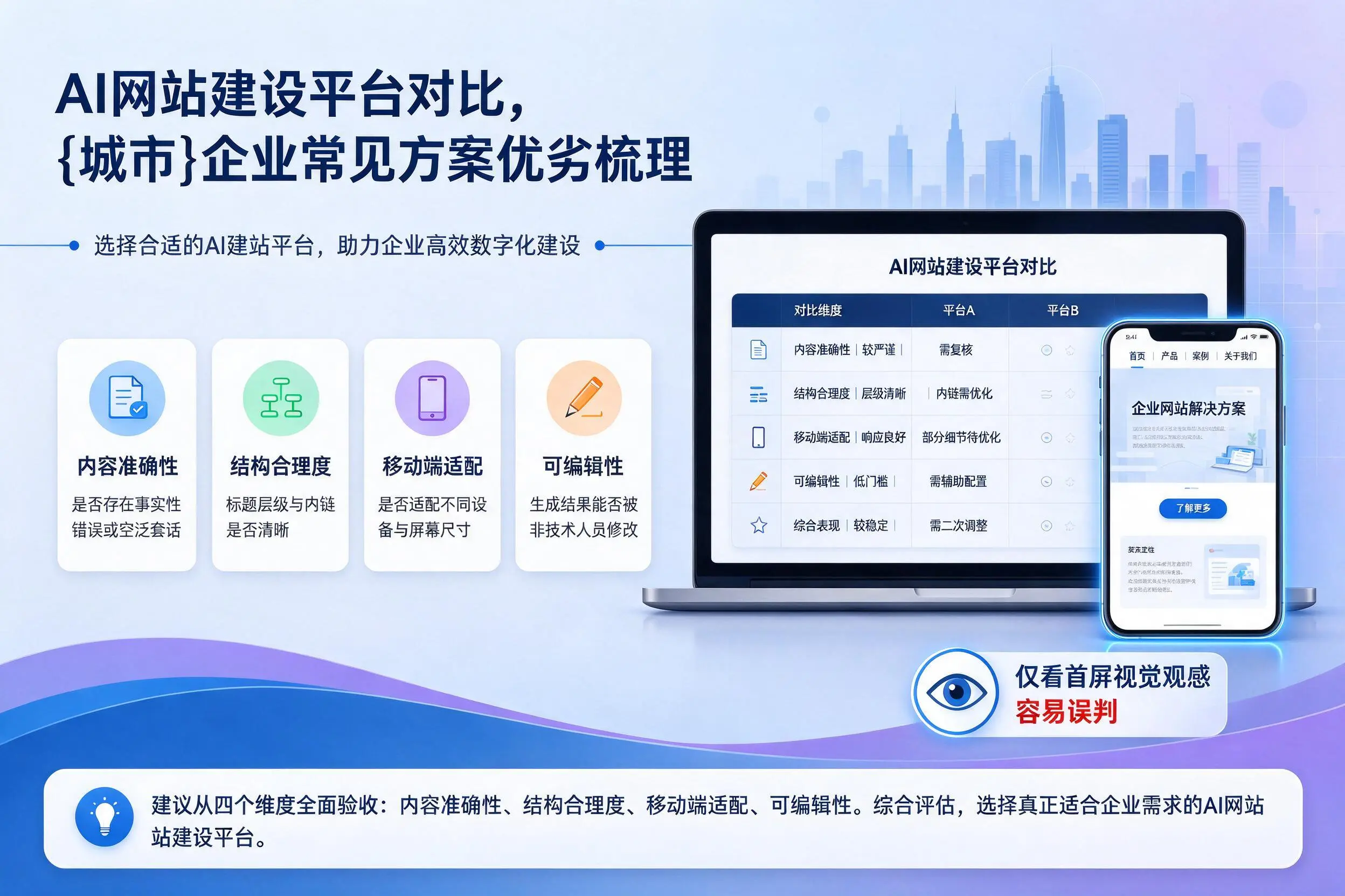 AI网站建设平台对比，德州企业常见方案优劣梳理