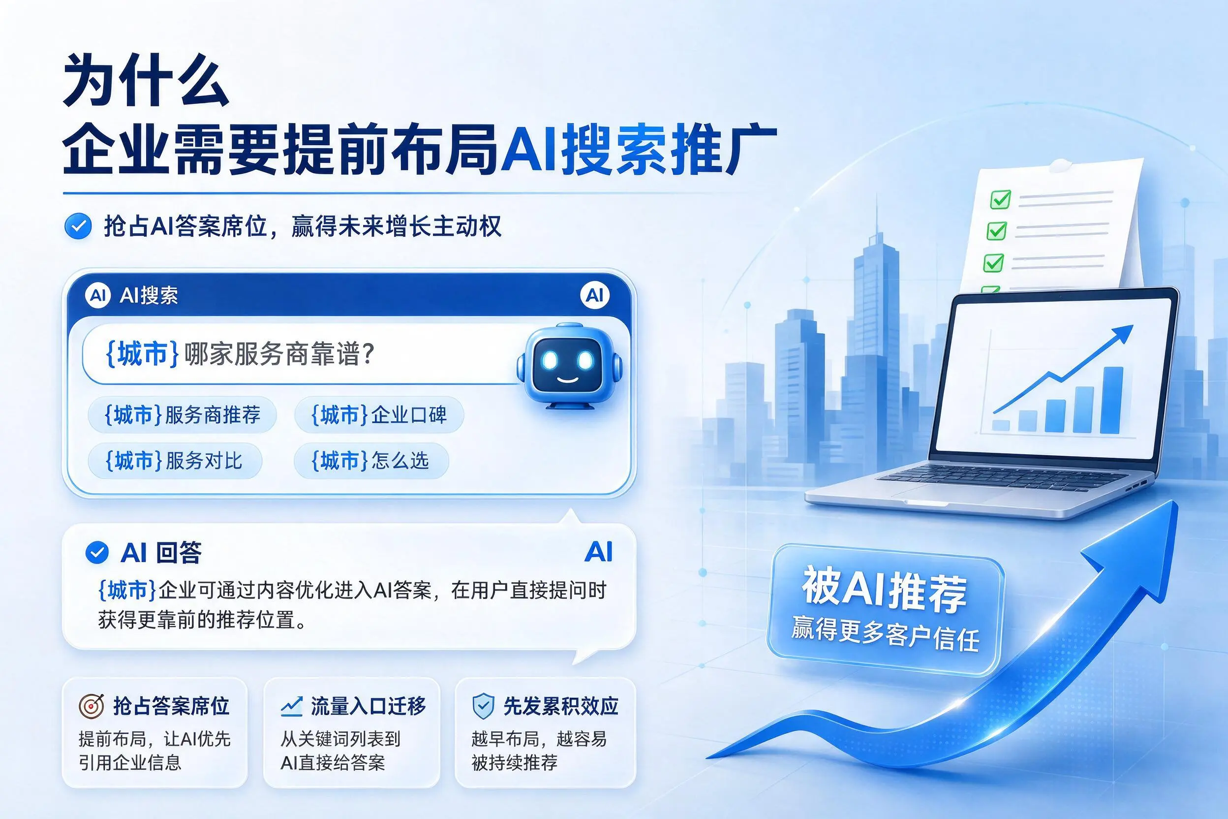 为什么德州企业需要提前布局AI搜索推广