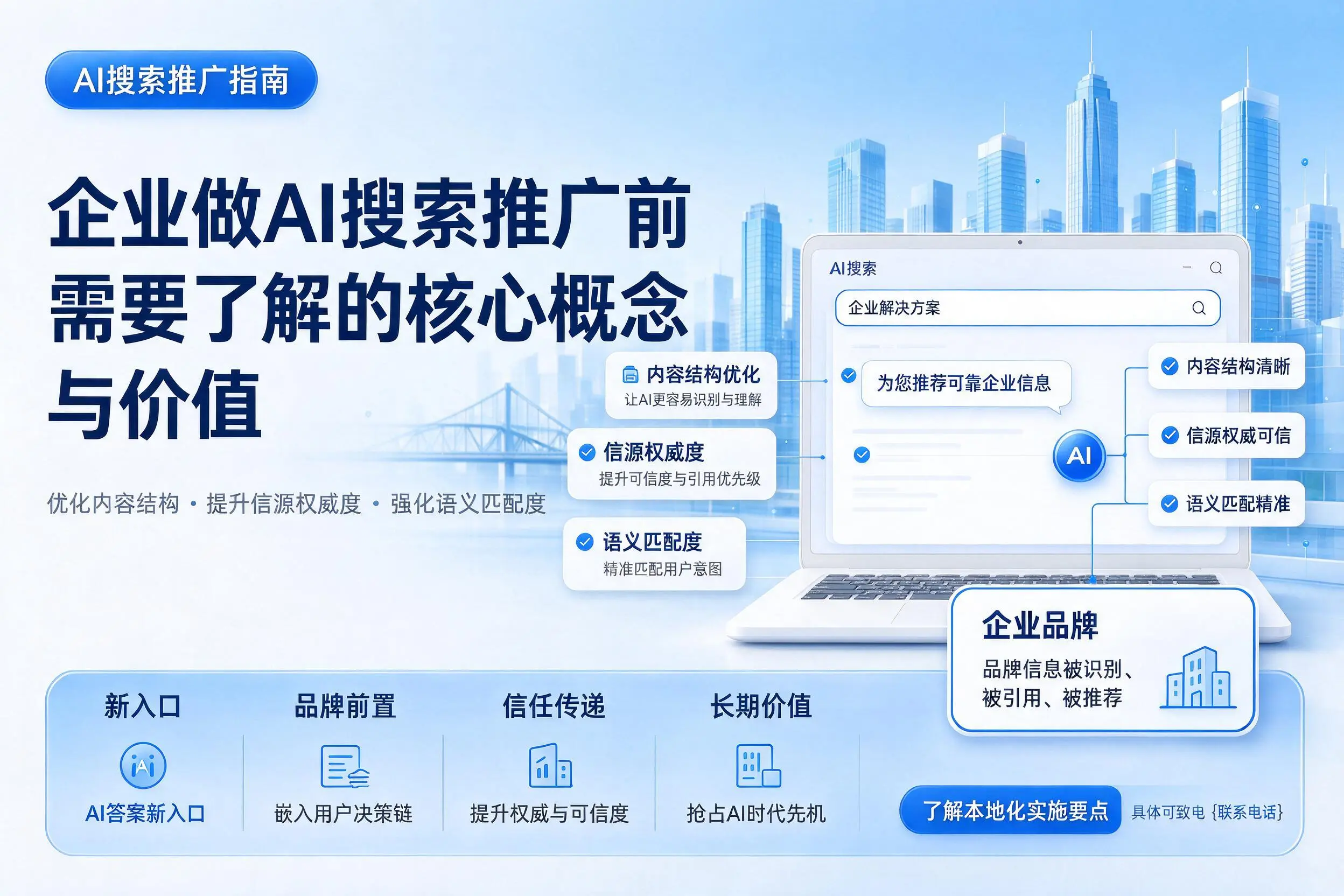德州企业做AI搜索推广前需要了解的核心概念与价值