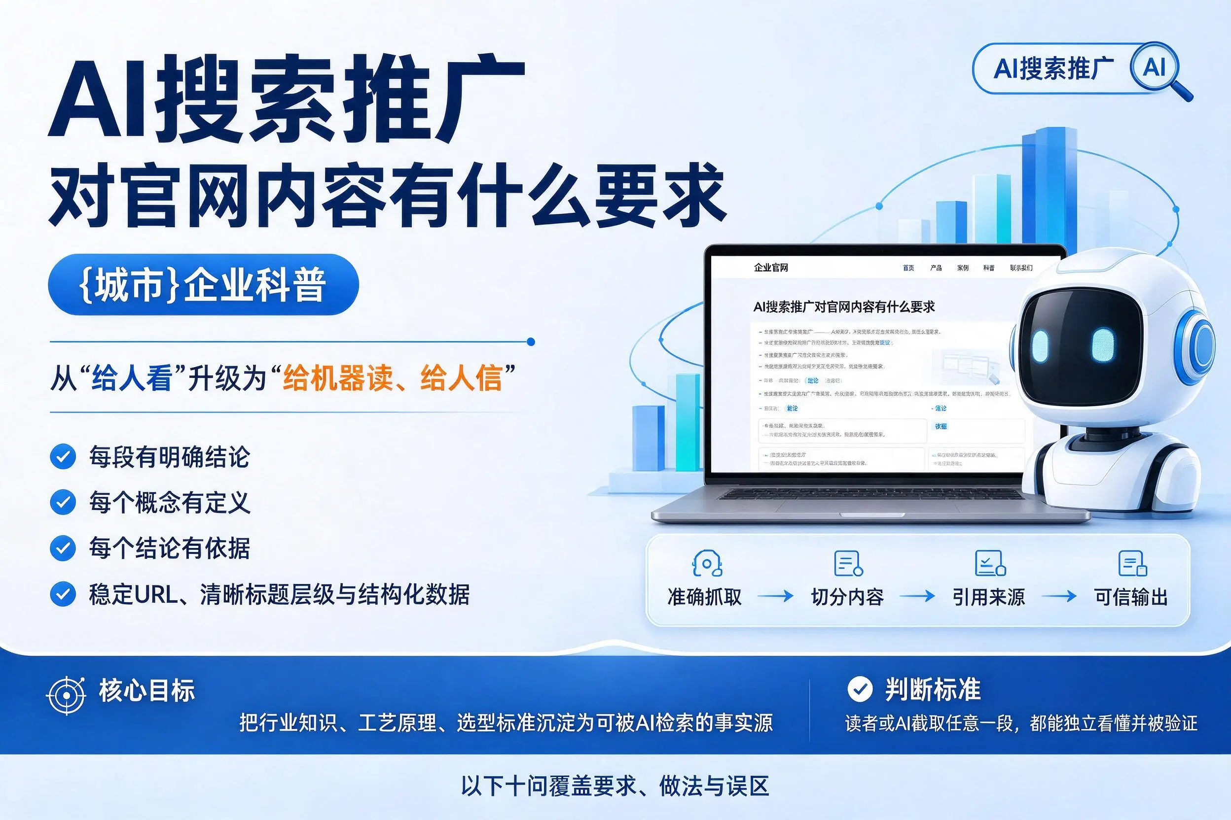 AI搜索推广对官网内容有什么要求，德州企业科普